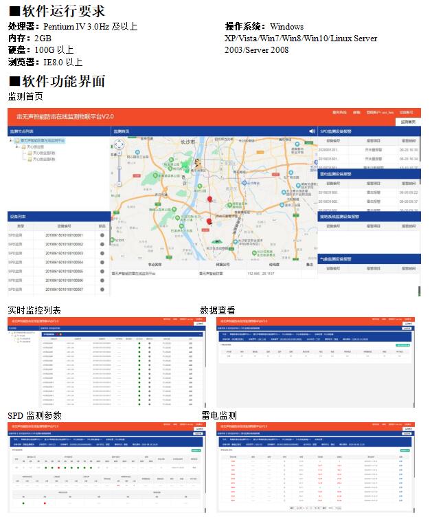 智能防雷在线监测物联平台软件